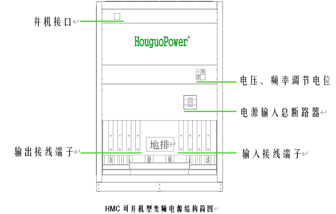 ag尊龙平台·(中国)官方网站